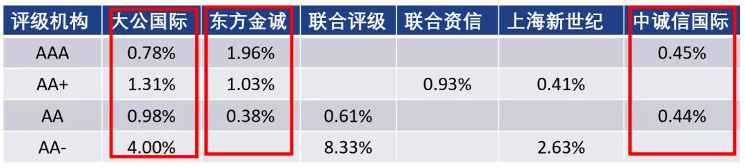 安徽启动2022民生领域案件查办“铁拳”行动
