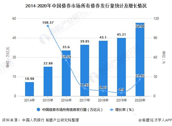 伯克希尔哈撒韦增持1.06亿美元Sirius XM(SIRI.US)，减持DaVita(DVA.US)获利2.3亿美元
