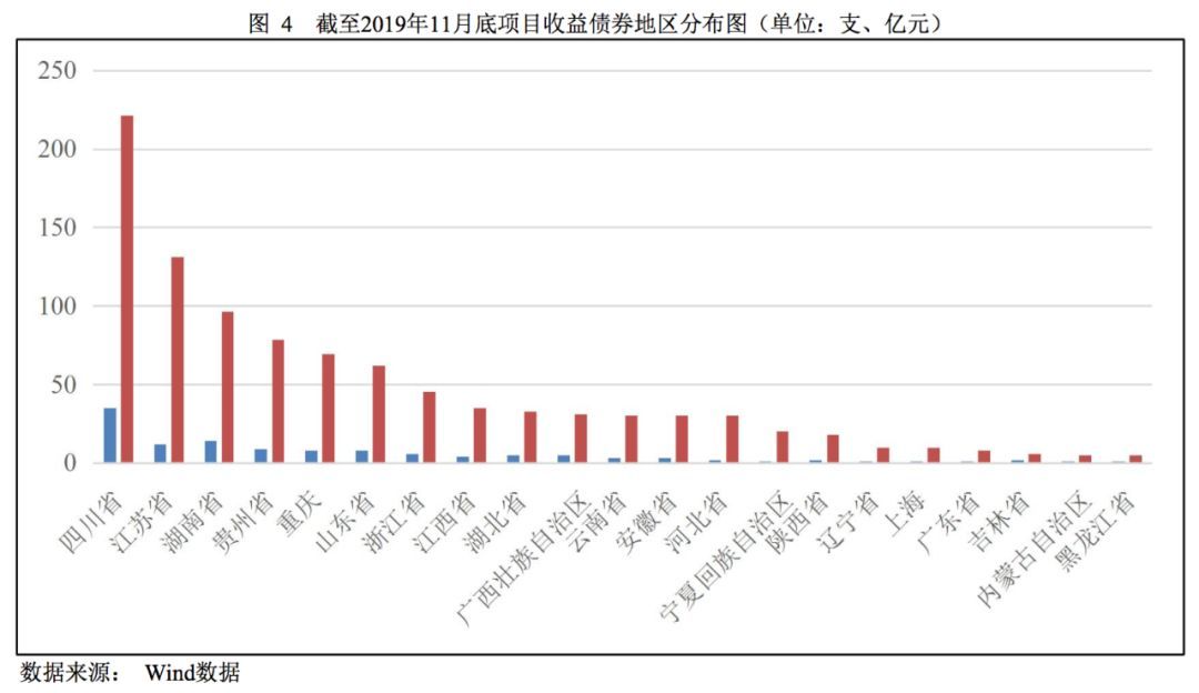 祝贺！盛李豪、彭鑫露世界杯资格赛破世界纪录