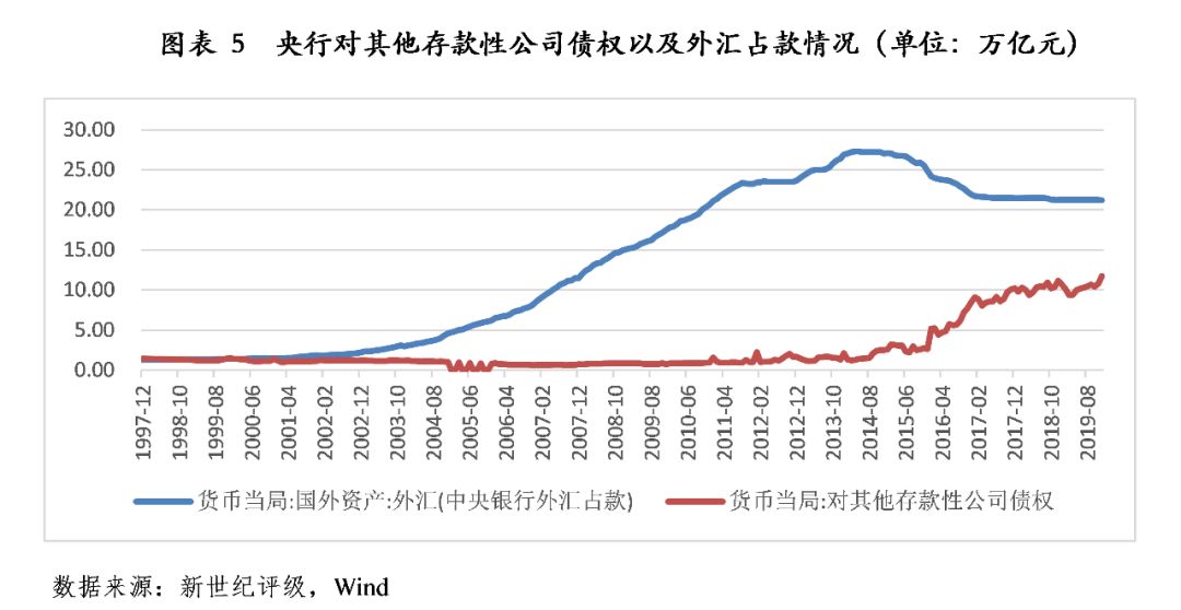 居内地外贸城市首位！深圳前7个月进出口2.58万亿元