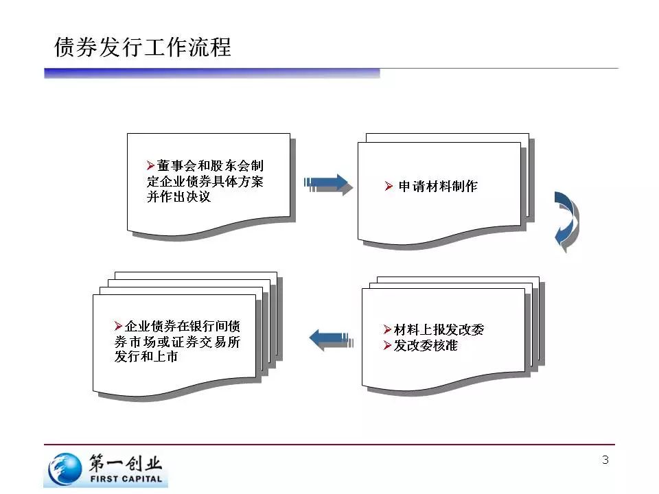 广东多点发力推动市场监管审批服务利民惠企
