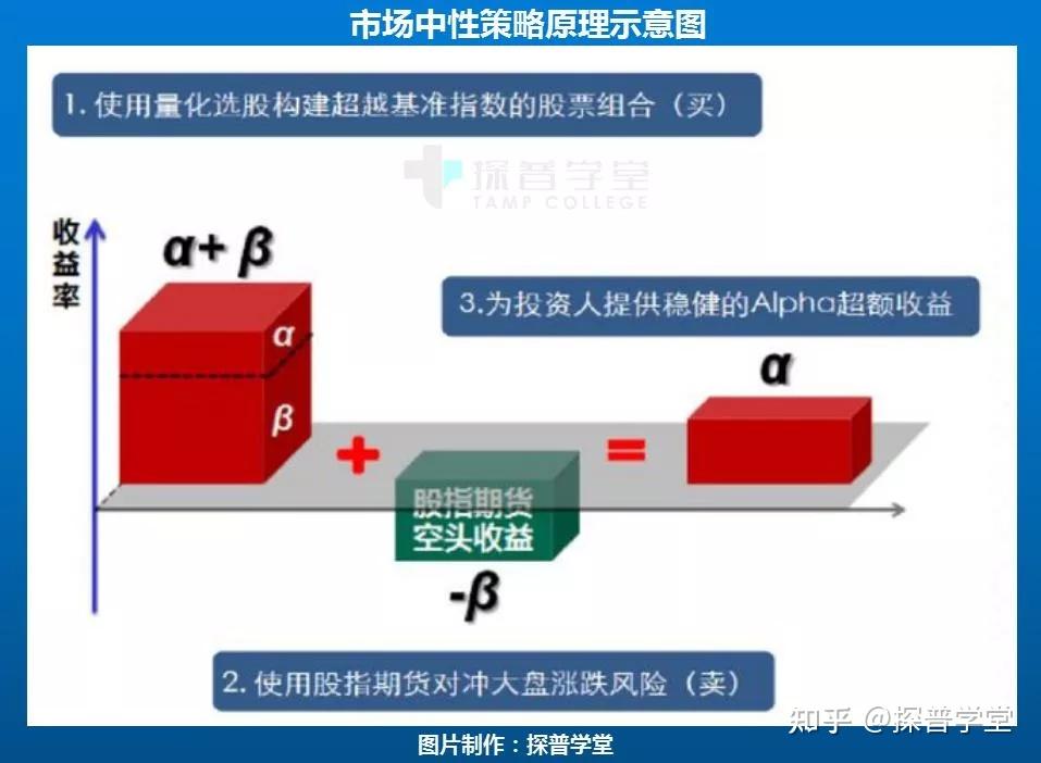 江苏省市场监管系统关口前移保障中高考期间市场价格秩序平稳