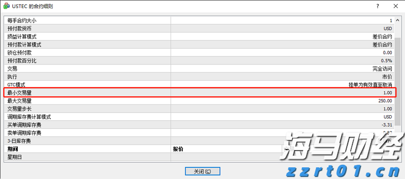 注意！17日12时起，琼州海峡客滚运输全线停运！