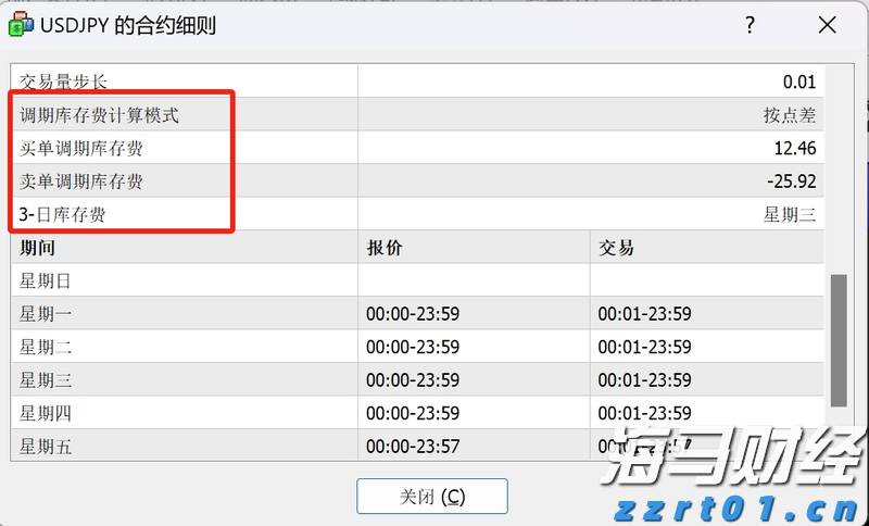 尹锡悦连续第八次缺席涉内乱案庭审