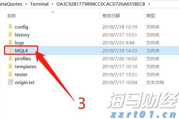 AI基础设施融资潮涌动！私人信贷市场迎来里程碑时刻
