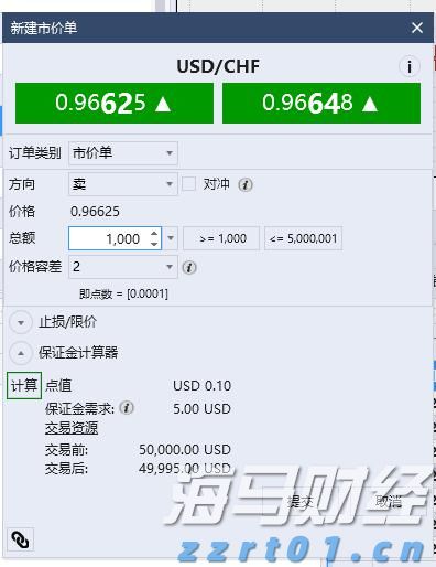 瑞银：全球股市短期整理 中期泡沫风险上升