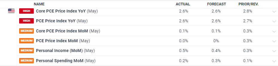 财报前瞻 | 数据龙头Palantir(PLTR.US)盈利动能强劲，本季营收预增38.6%超同行