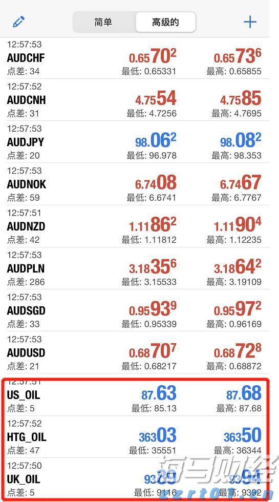 浙江市场经营主体总量破千万