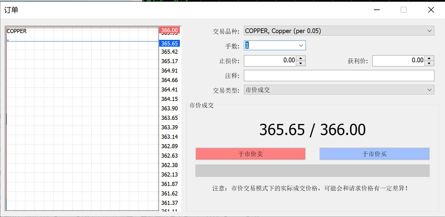 亚马逊(AMZN.US)将支付最高2500万美元获取纽约时报(NYT.US)内容用于AI项目
