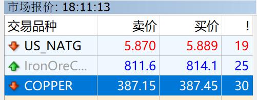 帝亚吉欧(DEO.US)2025财年业绩超预期 预计2026财年销售增长1.7% 并计划进一步削减成本