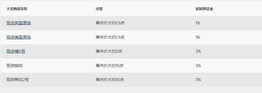 乘联分会：7月份皮卡市场销售4.1万辆 同比增长1.7%