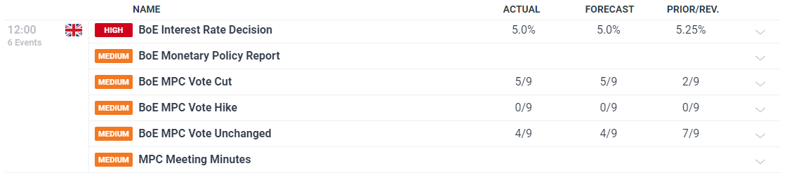 港元拆息普遍上升 一个月拆息回到1%水平